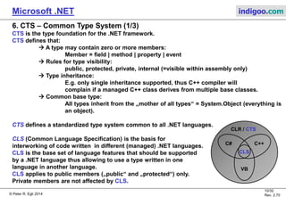 © Peter R. Egli 2015
10/33
Rev. 3.00
Microsoft .NET indigoo.com
5. .NET framework code generation (2/2)
Just In Time compilation (JIT):
The Just In Time compiler of the CLR translates IL code into machine code.
 The performance penalty of the translation at runtime applies only for first the call of a
method. For subsequent calls, the CLR re-uses the JIT-compiled native method code.
 During compilation the JIT compiler of the CLR performs a verification to ensure that the
code is safe. Security checks comprise type safety checks, checks of the correct number of
parameters etc.
 JIT compiled code is potentially even faster than native code because the JIT compiler uses
runtime information for the compilation / optimization.
Assembly
Manifest
IL+metad.
IL+metad.
JIT
compiler
Machine
code
 