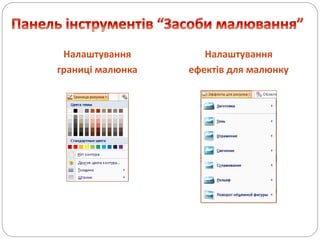 Налаштування
границі малюнка
Налаштування
ефектів для малюнку
 