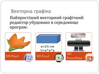 Векторна графіка
MSWord MS Excel
MS
PowerPoint
Найпростіший векторний графічний
редактор убудовано в середовище
програм:
 