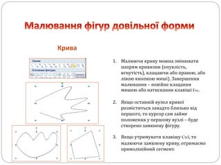 Крива
1. Малюючи криву можна змінювати
напрям кривизни (опуклість,
вгнутість), клацаючи або правою, або
лівою кнопкою миші). Завершення
малювання – повійне клацання
мишею або натискання клавіші Esc.
2. Якщо останній вузол кривої
розміститься занадто близько від
першого, то курсор сам займе
положення у першому вузлі – буде
створено замкнену фігуру.
3. Якщо утримувати клавішу Ctrl, то
малюючи замкнену криву, отримаємо
прямолінійний сегмент.
 
