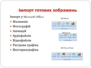 Імпорт у Microsoft Office:
 Малюнків
 Фотографій
 Анімацій
 Аудіофайлів
 Відеофайлів
 Растрова графіка
 Векторнаграфіка
MSWord
MS Excel
MS PowerPoint
 