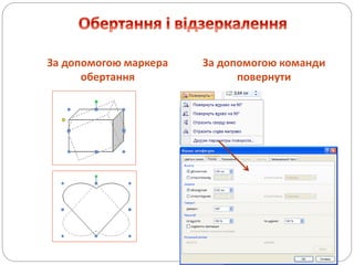За допомогою маркера
обертання
За допомогою команди
повернути
 