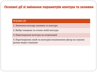 Основні дії
1. Змінення кольору заливки та контура
2. Вибір товщини та стилю ліній контура
3. Перетворення контура на штриховий
4. Перетворення ліній та контурів незамкнених фігур на стрілки
різних видів і навпаки
 