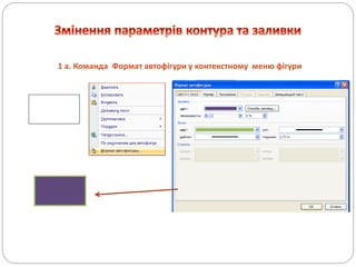 1 а. Команда Формат автофігури у контекстному меню фігури
 
