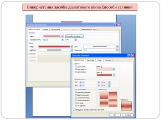 Використання засобів діалогового вікна Способи заливки
 