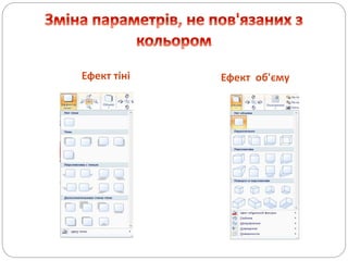 Ефект тіні Ефект об'єму
 
