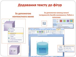 За допомогою
контекстного меню
За допомогою команд панелі
інструментів Засоби малювання, Робота з
написами
 