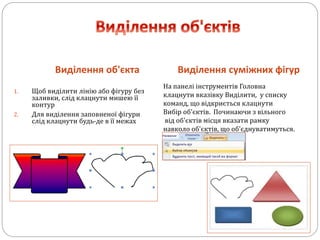Виділення об'єкта Виділення суміжних фігур
1. Щоб виділити лінію або фігуру без
заливки, слід клацнути мишею її
контур
2. Для виділення заповненої фігури
слід клацнути будь-де в її межах
На панелі інструментів Головна
клацнути вказівку Виділити, у списку
команд, що відкриється клацнути
Вибір об'єктів. Починаючи з вільного
від об'єктів місця вказати рамку
навколо об'єктів, що об'єднуватимуться.
 