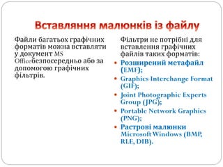 Файли багатьох графічних
форматів можна вставляти
у документ MS
Officeбезпосередньо або за
допомогою графічних
фільтрів.
Фільтри не потрібні для
вставлення графічних
файлів таких форматів:
 Розширений метафайл
(EMF);
 Graphics Interchange Format
(GIF);
 Joint Photographic Experts
Group (JPG);
 Portable Network Graphics
(PNG);
 Растрові малюнки
MicrosoftWindows (BMP,
RLE, DIB).
 