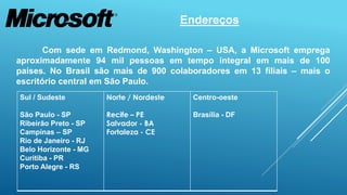 Endereços 
Com sede em Redmond, Washington – USA, a Microsoft emprega 
aproximadamente 94 mil pessoas em tempo integral em mais de 100 
países. No Brasil são mais de 900 colaboradores em 13 filiais – mais o 
escritório central em São Paulo. 
Sul / Sudeste 
São Paulo - SP 
Ribeirão Preto - SP 
Campinas – SP 
Rio de Janeiro - RJ 
Belo Horizonte - MG 
Curitiba - PR 
Porto Alegre - RS 
Norte / Nordeste 
Recife – PE 
Salvador - BA 
Fortaleza - CE 
Centro-oeste 
Brasília - DF 
 