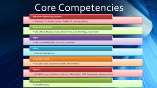 Core Competencies
 
