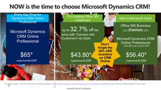 Up to 32.7% off list
price with ‘Connect with
Customers’ via Open
* Limitations apply. See the Terms and Conditions posted on http://www.microsoft.com/en-us/dynamics/crm-online-offer or speak with your Microsoft representative to learn more.
$43.80*
/user/month ERP
$65*
/user/month ERP
$56.40*
/user/month ERP
(
Don’t
forget the
20% VAR
incentive
on CRM
Online
Microsoft Partner Confidential
 