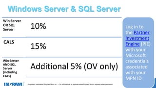 1405002 rev 6.27.14
Proprietary information of Ingram Micro Inc. — Do not distribute or duplicate without Ingram Micro's express written permission.
7
Win Server
OR SQL
Server 10%
CALS
15%
Win Server
AND SQL
Server
(including
CALs)
Additional 5% (OV only)
Windows Server & SQL Server
Log in to
the Partner
Investment
Engine (PIE)
with your
Microsoft
credentials
associated
with your
MPN ID
 