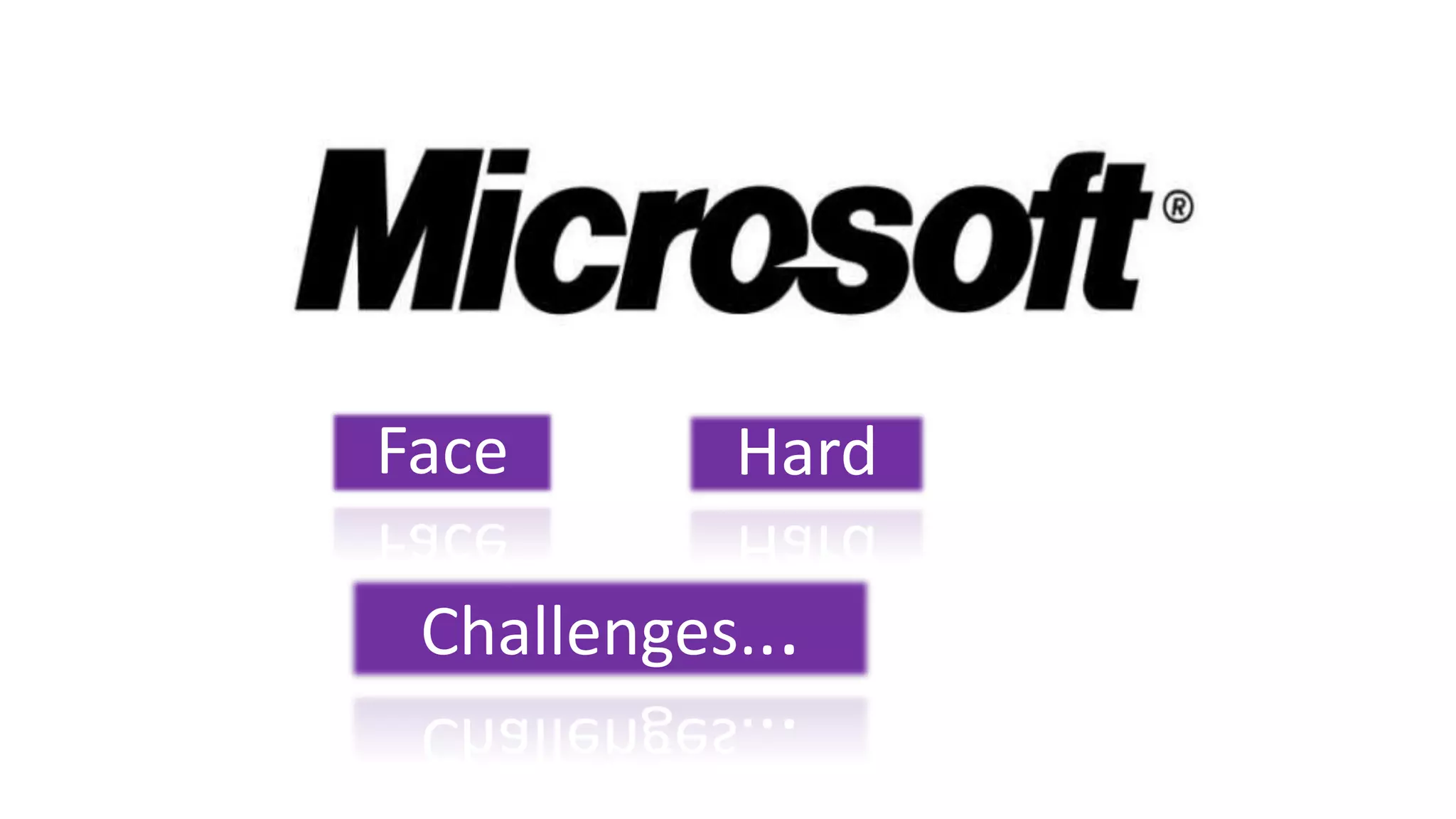 Face Hard
Challenges...
 