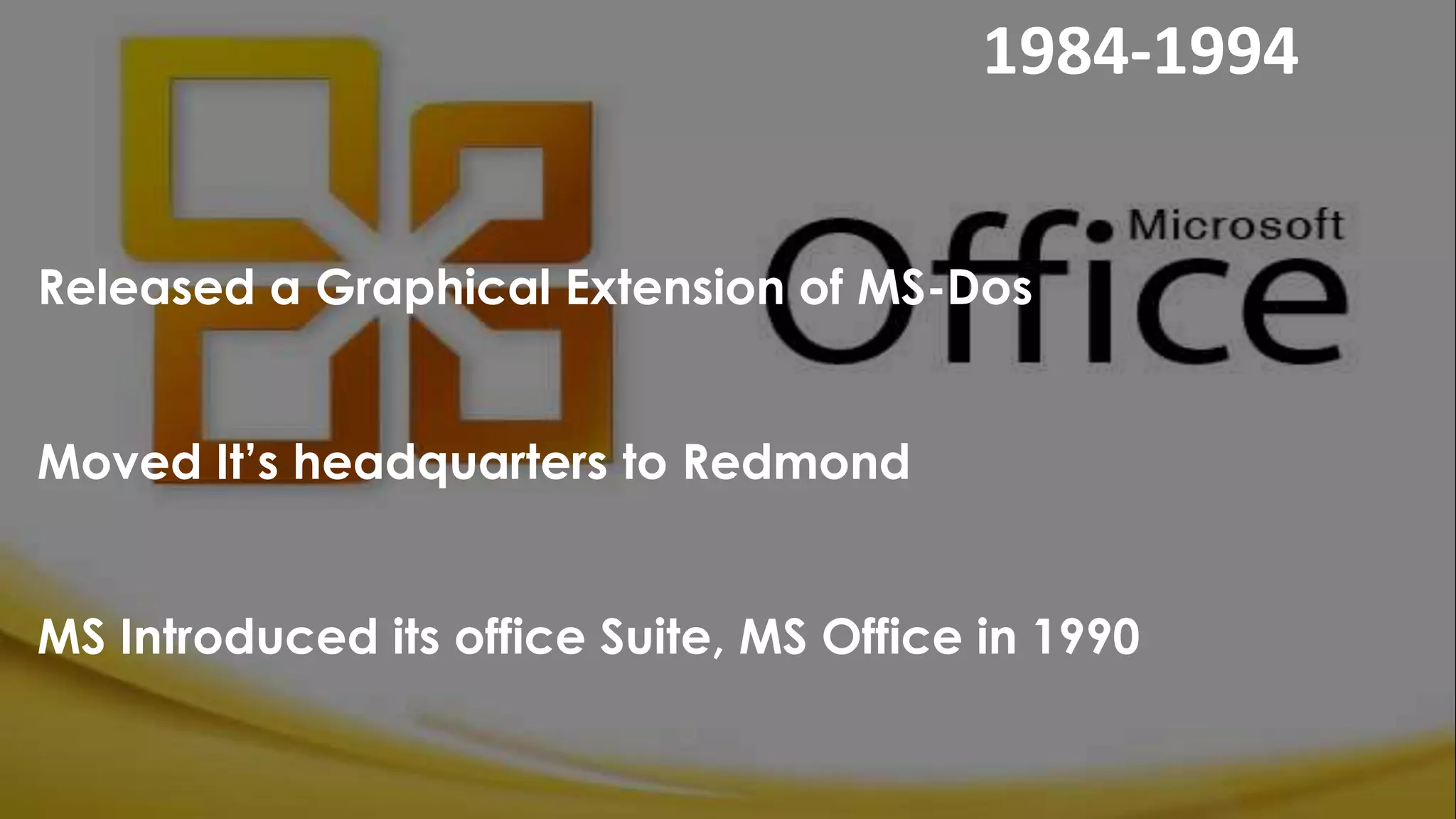 1984-1994
Released a Graphical Extension of MS-Dos
Moved It’s headquarters to Redmond
MS Introduced its office Suite, MS Office in 1990
 
