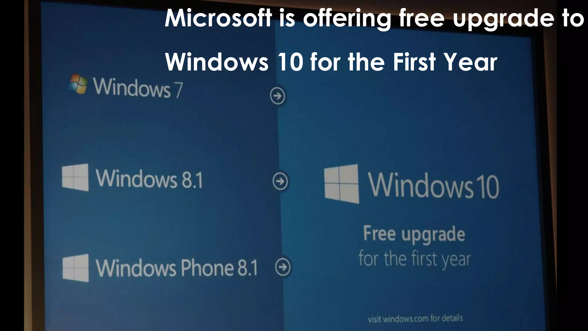 Microsoft is offering free upgrade to
Windows 10 for the First Year
 
