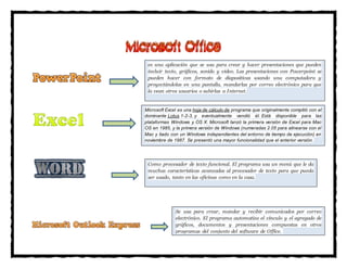 Microsoft Excel es una hoja de cálculo de programa que originalmente compitió con el
dominante Lotus 1-2-3, y eventualmente vendió él. Está disponible para las
plataformas Windows y OS X. Microsoft lanzó la primera versión de Excel para Mac
OS en 1985, y la primera versión de Windows (numeradas 2.05 para alinearse con el
Mac y liado con un Windows independientes del entorno de tiempo de ejecución) en
noviembre de 1987. Se presentó una mayor funcionalidad que el anterior versión.
Como procesador de texto funcional. El programa usa un menú que le da
muchas características avanzadas al procesador de texto para que pueda
ser usado, tanto en las oficinas como en la casa.
es una aplicación que se usa para crear y hacer presentaciones que pueden
incluir texto, gráficos, sonido y video. Las presentaciones con Powerpoint se
pueden hacer con formato de diapositivas usando una computadora y
proyectándolas en una pantalla, mandarlas por correo electrónico para que
la vean otros usuarios o subirlas a Internet.
Se usa para crear, mandar y recibir comunicados por correo
electrónico. El programa automatiza el vínculo y el agregado de
gráficos, documentos y presentaciones compuestas en otros
programas del conjunto del software de Office.
 