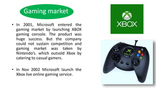 Microsoft | PPTX