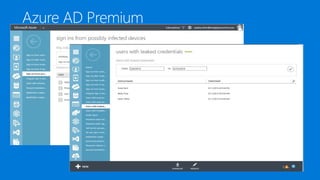 Azure AD Premium
 