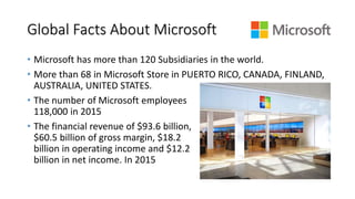 Global Facts About Microsoft
• Microsoft has more than 120 Subsidiaries in the world.
• More than 68 in Microsoft Store in PUERTO RICO, CANADA, FINLAND,
AUSTRALIA, UNITED STATES.
• The number of Microsoft employees
118,000 in 2015
• The financial revenue of $93.6 billion,
$60.5 billion of gross margin, $18.2
billion in operating income and $12.2
billion in net income. In 2015
 