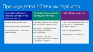 Преимущества облачных сервисов
Единая панель мониторинга
Централизованное управление
Интегрированный сбор логов
безопасности
Централизованный
подход к управлению
безопасности
Учитывает данные, полученные
при анализе глобальных угроз
Использует профилирование,
детектирует аномалии,
самообучается
Анализирует сценарии
идентификации пользователей
и доступа к ресурсам
Аналитический движок
обнаружения угроз
Каталог партнёрских решений по
безопасности, предлагаемых
исходя из контекста
Легкость развертывания
Автоматический сбор логов
Партнерские решения
 