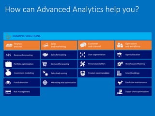 Big Data & Data Analytics con Microsoft Azure | PDF