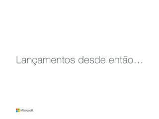 Lançamentos desde então…
 
