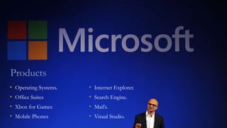 Microsoft | PPTX
