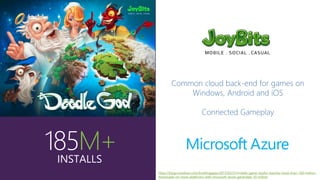 185М+INSTALLS
Common cloud back-end for games on
Windows, Android and iOS
Connected Gameplay
https://blogs.windows.com/buildingapps/2015/02/27/mobile-game-studio-reaches-more-than-160-million-
downloads-on-more-platforms-with-microsoft-azure-generates-10-million
 