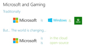 Microsoft and Gaming
in the cloud
open-source
&
 
