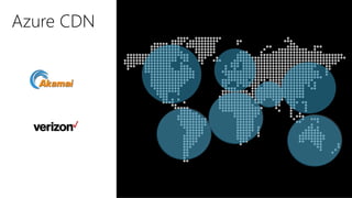 Azure CDN
 