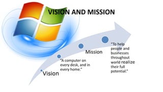 VISION AND MISSION
 
