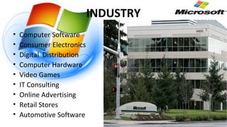 • Computer Software
• Consumer Electronics
• Digital Distribution
• Computer Hardware
• Video Games
• IT Consulting
• Online Advertising
• Retail Stores
• Automotive Software
INDUSTRY
 