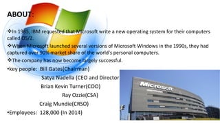 ABOUT:
In 1985, IBM requested that Microsoft write a new operating system for their computers
called OS/2.
When Microsoft launched several versions of Microsoft Windows in the 1990s, they had
captured over 90% market share of the world's personal computers.
The company has now become largely successful.
•key people: Bill Gates(Chairman)
Satya Nadella (CEO and Director)
Brian Kevin Turner(COO)
Ray Ozzie(CSA)
Craig Mundie(CRSO)
•Employees: 128,000 (In 2014)
 