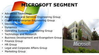 MICROSOFT SEGMENT
• Advanced Technology
• Applications and Services Engineering Group
• Cloud and Enterprise Engineering Group
• Devices Group
• Dynamics
• Operating Systems Engineering Group
• Technology and Research
• Business Development and Evangelism Group
• Finance Group
• HR Group
• Legal and Corporate Affairs Group
• Marketing Group
 