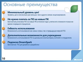 Основные преимущества
10
Минимальный уровень цен!
Уровень ценвнесоколько разменьше,чемв другихсхемахлицензирования.
Не нужно платить за ПО на новые ПК
Бесплатнаяустановка ПОна новые ПКв течениигодасучетомегостоимоститолько во
время очередногопродления.
Гибкость использования
Возможность использованиякаксамых новых, такипредыдущихверсийПО.
Дополнительные возможности для учреждения
Возможность использованияПОнадомашнихкомпьютерахучителейисотрудников.
Подписка DreamSpark
Бесплатное ПОдлядизайнаиразработки
 