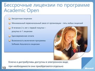 Бессрочные лицензии по программе
Academic Open
13
Бессрочные лицензии
Минимальный первоначальный заказ от организации - пять любых лицензий
В течении 2-х лет с первой покупки –
докупка от 1 лицензии
Единовременная оплата
Возможность включения программы
Software Assurance в лицензии
Ключи и дистрибутивы доступны в электронном виде;
при необходимости они приобретаются отдельно
 