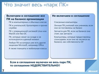 Что значит весь «парк ПК»
7
Включаем в соглашение все
ПК на балансе организации
ПК в компьютерных и обычных классах
ПК в учительской, бухгалтерии и прочих
службах
ПК с операционной системой Linux или
MacOS или без ОС
ПК, которые лежат на складе и не
используются в данный момент
Любые ПК на которых уже есть другие
лицензии Microsoft, например Office
А также планшеты и мобильные классы
Если в соглашение включен не весь парк ПК,
то соглашение НЕДЕЙСТВИТЕЛЬНО!!
Не включаем в соглашение
Списанные компьютеры
Личные ПК учителей или учеников, если
они не поставлены на баланс
Запчасти для ПК, если на балансе они
стоят, как запчасти
Компьютеры, которые предоставлены
спонсорами, если они не числятся на
балансе, как собственность ОУ
 