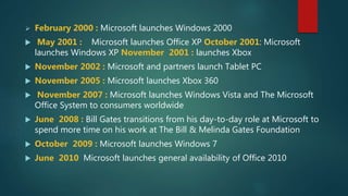 Microsoft.pdf
