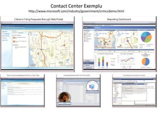Contact Center Exemplu
http://www.microsoft.com/industry/government/crmccdemo.html
 