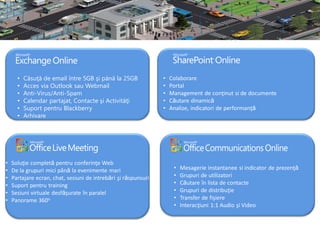 •   Căsuţă de email ȋntre 5GB şi pȃnă la 25GB             •   Colaborare
      •   Acces via Outlook sau Webmail                         •   Portal
      •   Anti-Virus/Anti-Spam                                  •   Management de conţinut si de documente
      •   Calendar partajat, Contacte şi Activităţi             •   Căutare dinamică
      •   Suport pentru Blackberry                              •   Analize, indicatori de performanţă
      •   Arhivare




•   Soluţie completă pentru conferinţe Web
•   De la grupuri mici pȃnă la evenimente mari                       •   Mesagerie instantanee si indicator de prezenţă
•   Partajare ecran, chat, sesiuni de intrebări şi răspunsuri        •   Grupuri de utilizatori
•   Suport pentru training                                           •   Căutare ȋn lista de contacte
•   Sesiuni virtuale desfăşurate ȋn paralel                          •   Grupuri de distribuţie
•   Panorame 360o                                                    •   Transfer de fişiere
                                                                     •   Interacţiuni 1:1 Audio şi Video
 