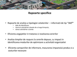 Rapoarte specifice


• Rapoarte de analiza a tipologiei cetatenilor – informatii de tip “360⁰”
        •   date de identificare,
        •   istoricul solicitărilor plasate de-a lungul timpului,
        •   starea solicitărilor curente

• Eficienta angajatilor in tratarea si rezolvarea cererilor

• Analiza timpilor de raspuns la cererile depuse, cu impact in
  identificarea modurilor de optimizare a activitatii organizatiei

• Eficienta campaniilor de informare, masurarea impactului produs si a
  costurilor necesare
 