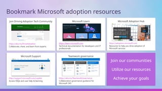 Microsoft Adoption Guide.pdf Microsoft-365-Copilot-Adoption-Guide-Workbook.pptx