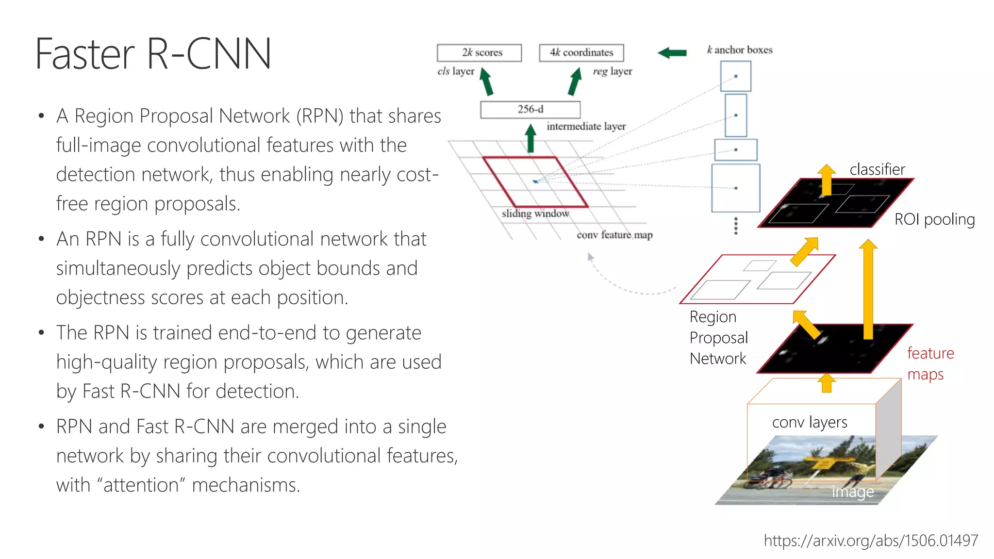 Faster R-CNN
• A Region Proposal Network (RPN) that shares
full-image convolutional features with the
detection network, thus enabling nearly cost-
free region proposals.
• An RPN is a fully convolutional network that
simultaneously predicts object bounds and
objectness scores at each position.
• The RPN is trained end-to-end to generate
high-quality region proposals, which are used
by Fast R-CNN for detection.
• RPN and Fast R-CNN are merged into a single
network by sharing their convolutional features,
with “attention” mechanisms.
https://arxiv.org/abs/1506.01497
image
conv layers
feature
maps
Region
Proposal
Network
classifier
ROI pooling
 