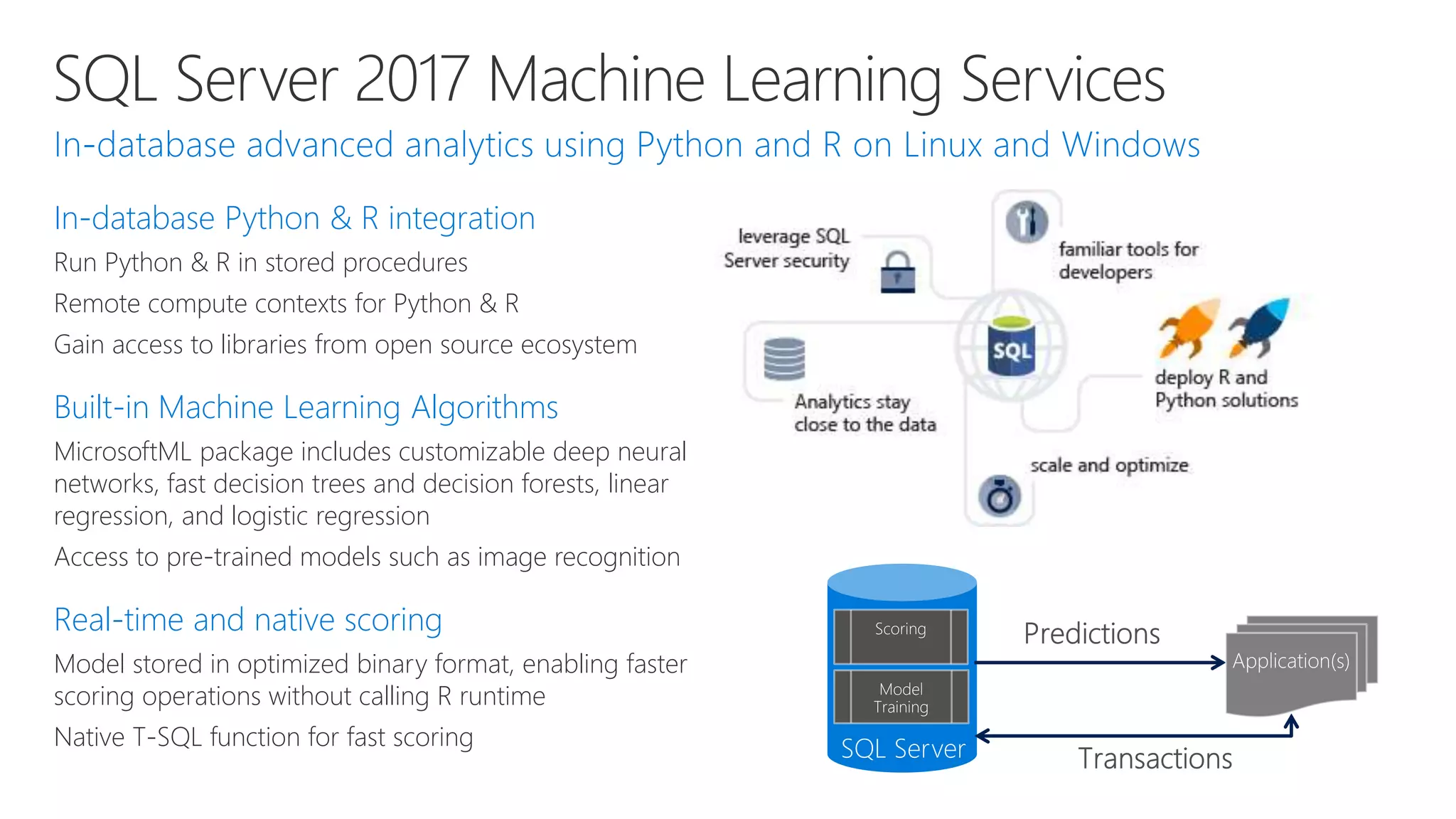 Microsoft ai platform overview pptx cloud computing internet