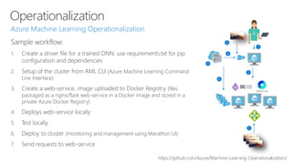 Operationalization
Sample workflow:
1. Create a driver file for a trained DNN; use requirements.txt for pip
configuration and dependencies
2. Setup of the cluster from AML CLI (Azure Machine Learning Command
Line Interface)
3. Create a web-service, image uploaded to Docker Registry (files
packaged as a nginx/flask web-service in a Docker image and stored in a
private Azure Docker Registry)
4. Deploys web-service locally
5. Test locally
6. Deploy to cluster (monitoring and management using Marathon UI)
7. Send requests to web-service
DSVM
https://github.com/Azure/Machine-Learning-Operationalization/
 