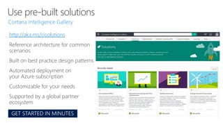 Use pre-built solutions
http://aka.ms/cisolutions
Reference architecture for common
scenarios
Built on best practice design patterns
Automated deployment on
your Azure subscription
Customizable for your needs
Supported by a global partner
ecosystem
 