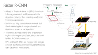 Faster R-CNN
• A Region Proposal Network (RPN) that shares
full-image convolutional features with the
detection network, thus enabling nearly cost-
free region proposals.
• An RPN is a fully convolutional network that
simultaneously predicts object bounds and
objectness scores at each position.
• The RPN is trained end-to-end to generate
high-quality region proposals, which are used
by Fast R-CNN for detection.
• RPN and Fast R-CNN are merged into a single
network by sharing their convolutional features,
with “attention” mechanisms.
https://arxiv.org/abs/1506.01497
image
conv layers
feature
maps
Region
Proposal
Network
classifier
ROI pooling
 