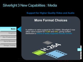 <ul><ul><li>In addition to native support for VC-1/WMA, Silverlight 3 now offers native support for  H.264  and  AAC , giv...