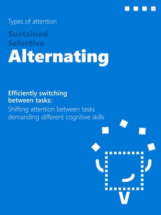 Microsoft attention spans, Spring 2015 | @msadvertisingca #msftattnspans
Efficiently switching
between tasks:
Shifting att...